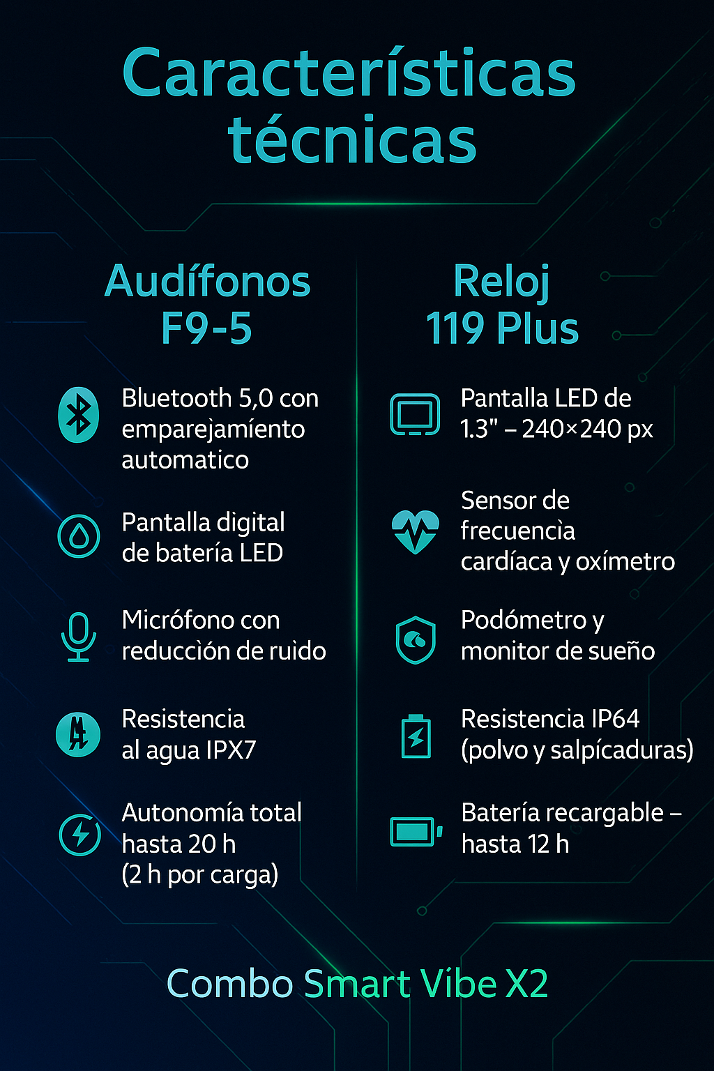 COMBO AUDIFONO Y RELOJ