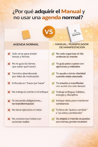 Planificador Ley de atracción