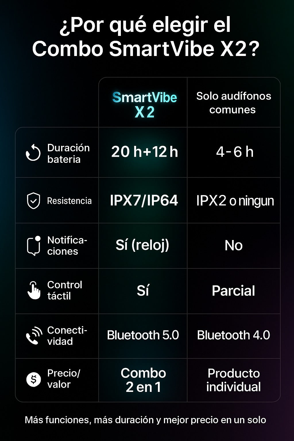 COMBO SMARTVIBE-NUEVA VERSIÓN 2025